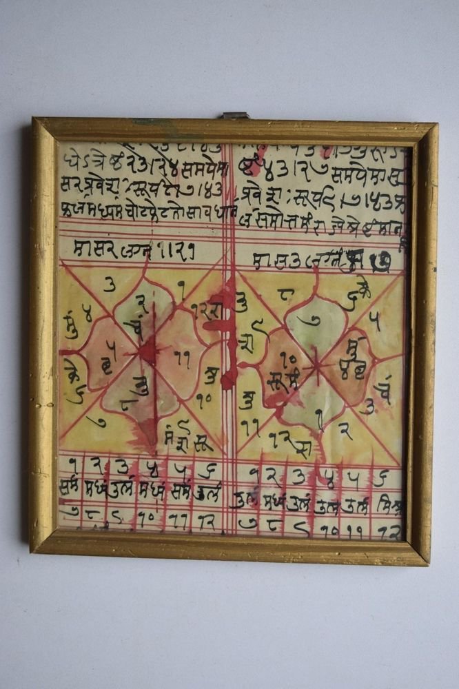 Rare Cosmology Hand Coloured Original Painting in Old Wooden Frame India #3075