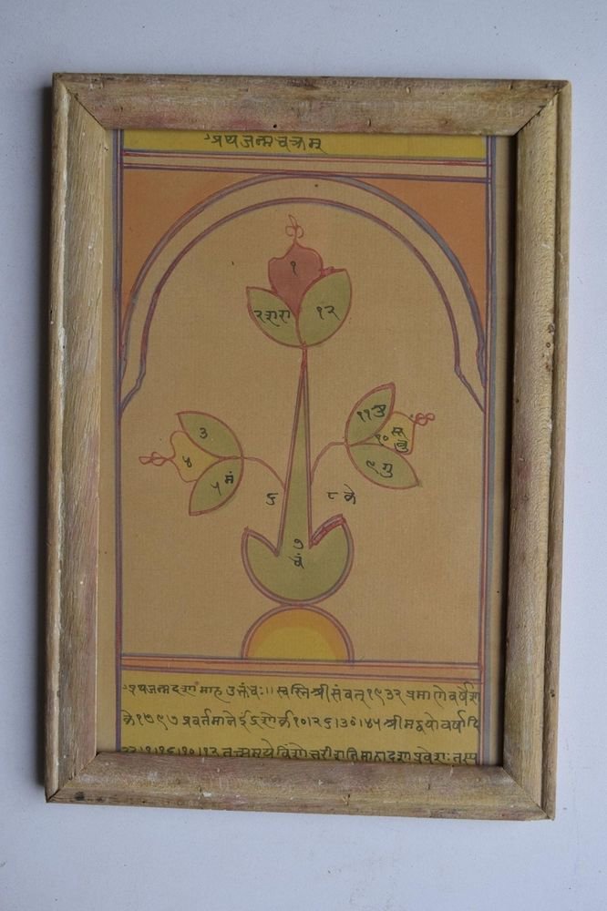 Nice Cosmology Hand Coloured Original Painting in Old Wooden Frame India #3067