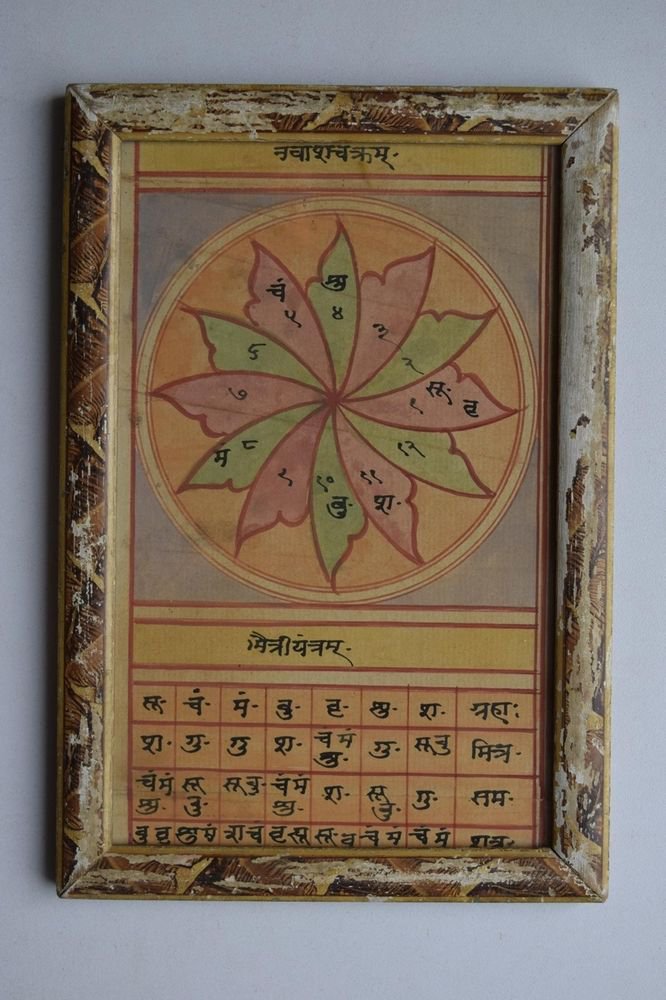 Rare Cosmology Hand Coloured Original Painting in Old Wooden Frame India #3072