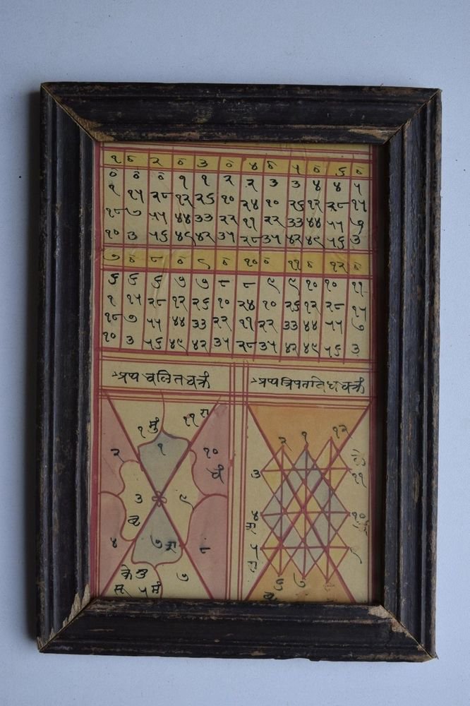 Rare Cosmology Hand Coloured Original Painting in Old Wooden Frame India #3070