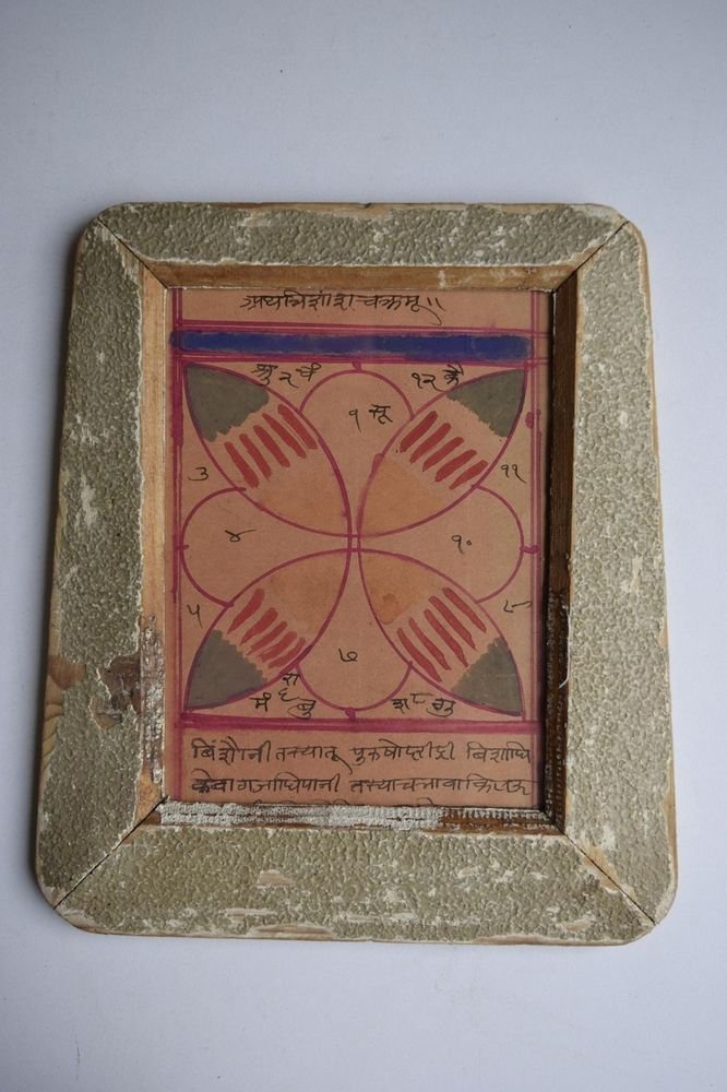 Rare Cosmology Hand Coloured Original Painting in Old Wooden Frame India #3076