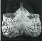 Egg Basket Making Kit