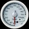 TRUST Temperature Gauge