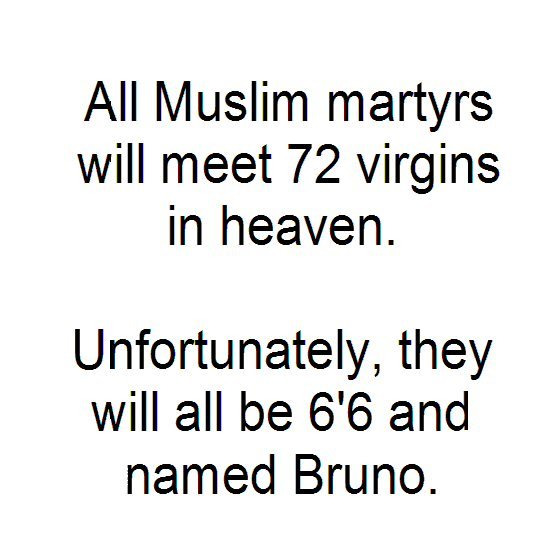 Muslim Martyrs