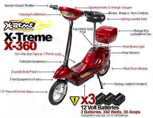 X-Treme X-360 600 watts Electric