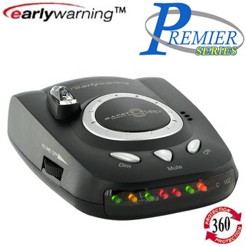 Radar-Laser Detector