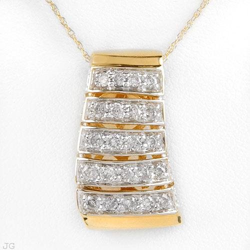1.0 Carat Diamond Pendant