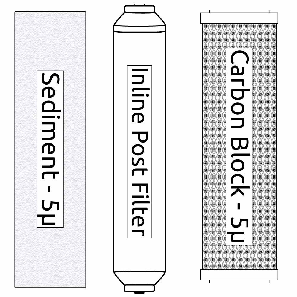 4-Stage Reverse Osmosis Filter Kit