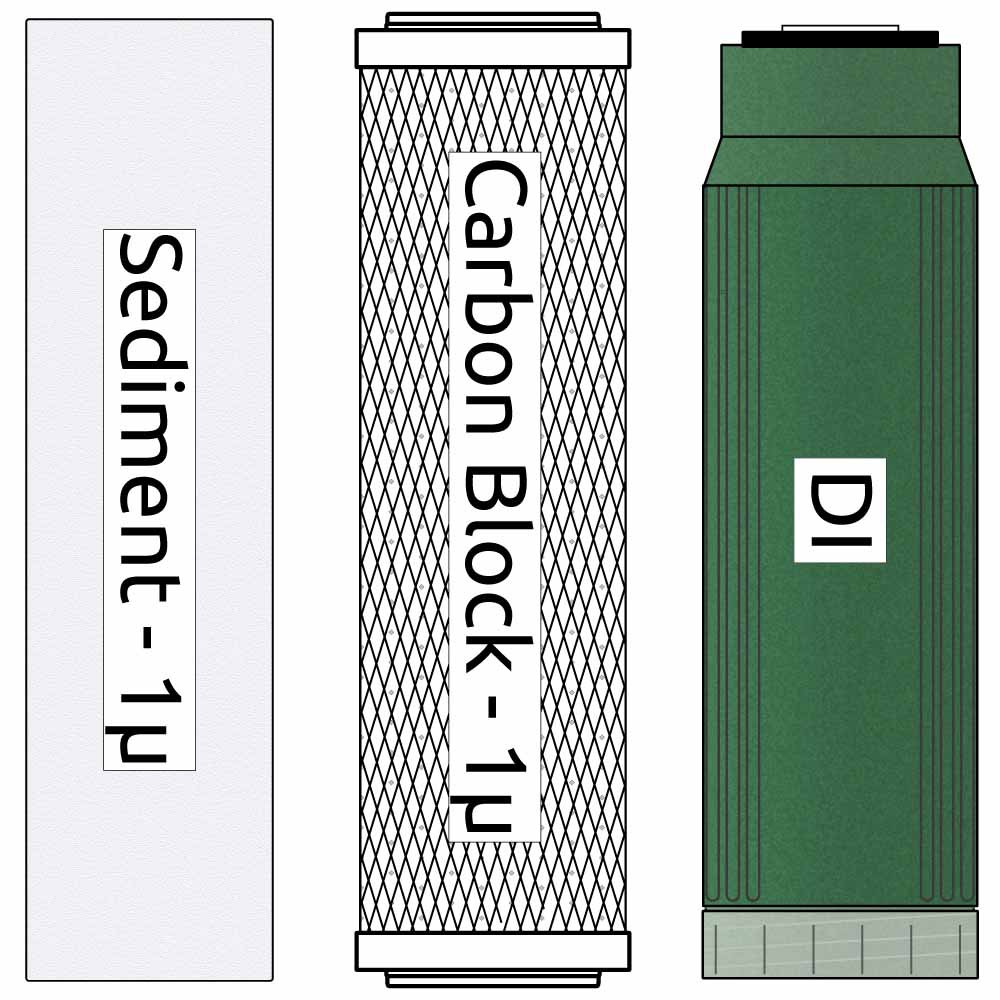 RO/DI Psarion Omega Reef Filter Kit (replaces UDIFK)