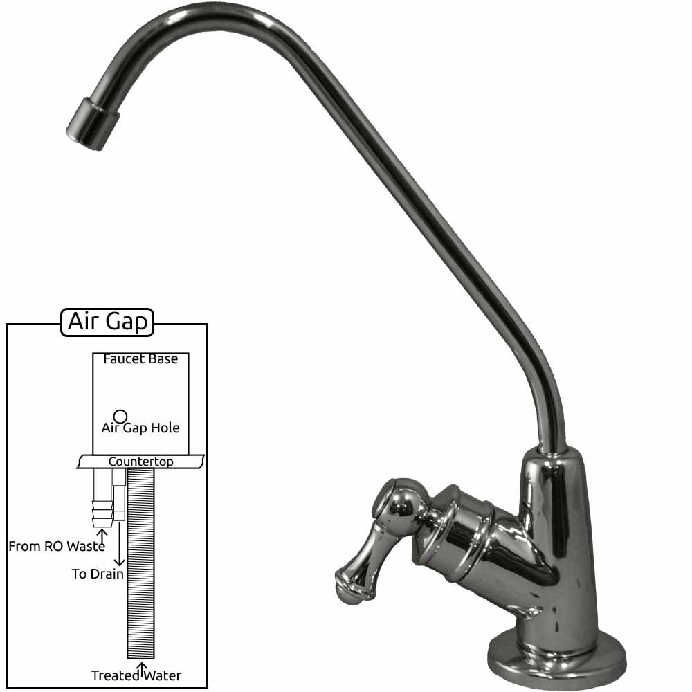 Euro Style *Airgap* Long Reach RO Faucet - Chrome