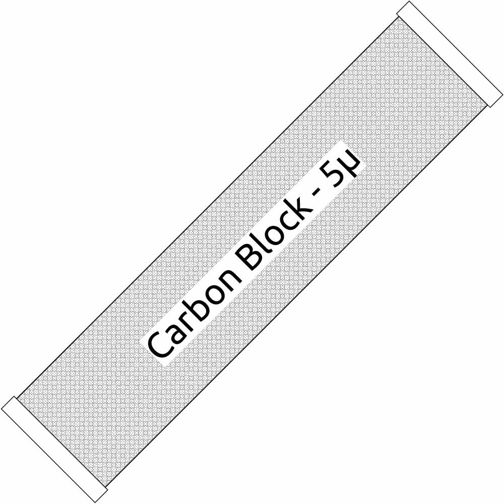 Big Blue 20"" Carbon Filter 5 micron