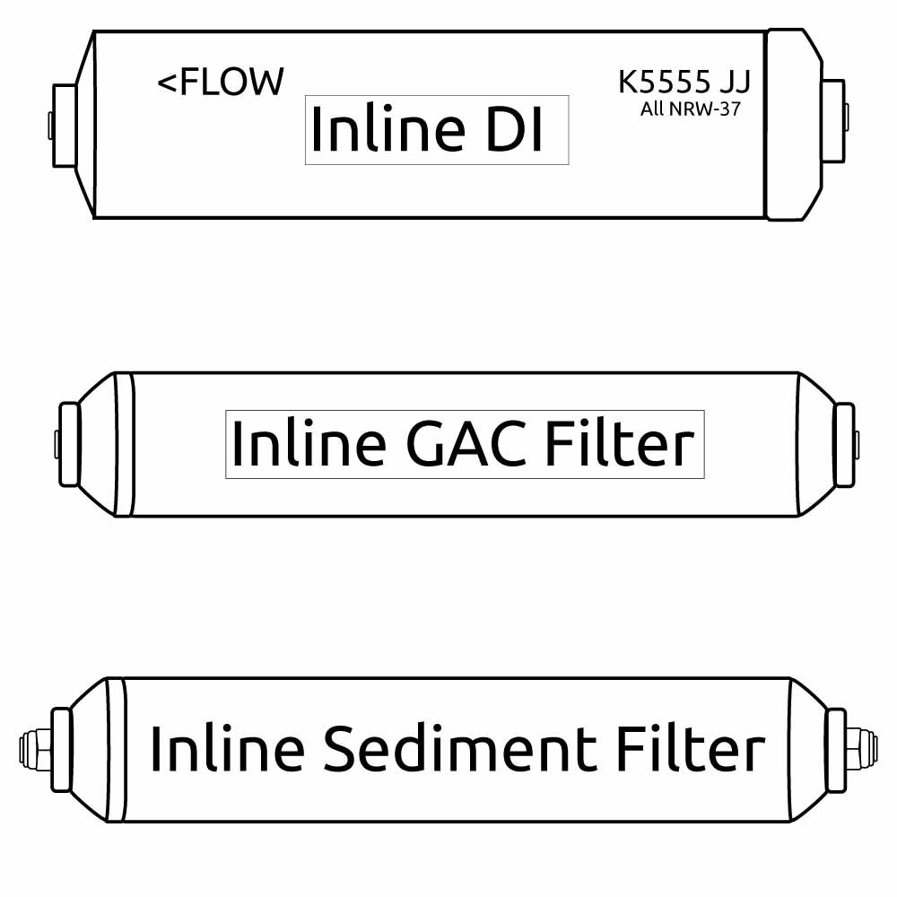 Portable RO Mikro Delta (Mighty Mite w/ DI) Filter Kit (Former Psi filter kit)