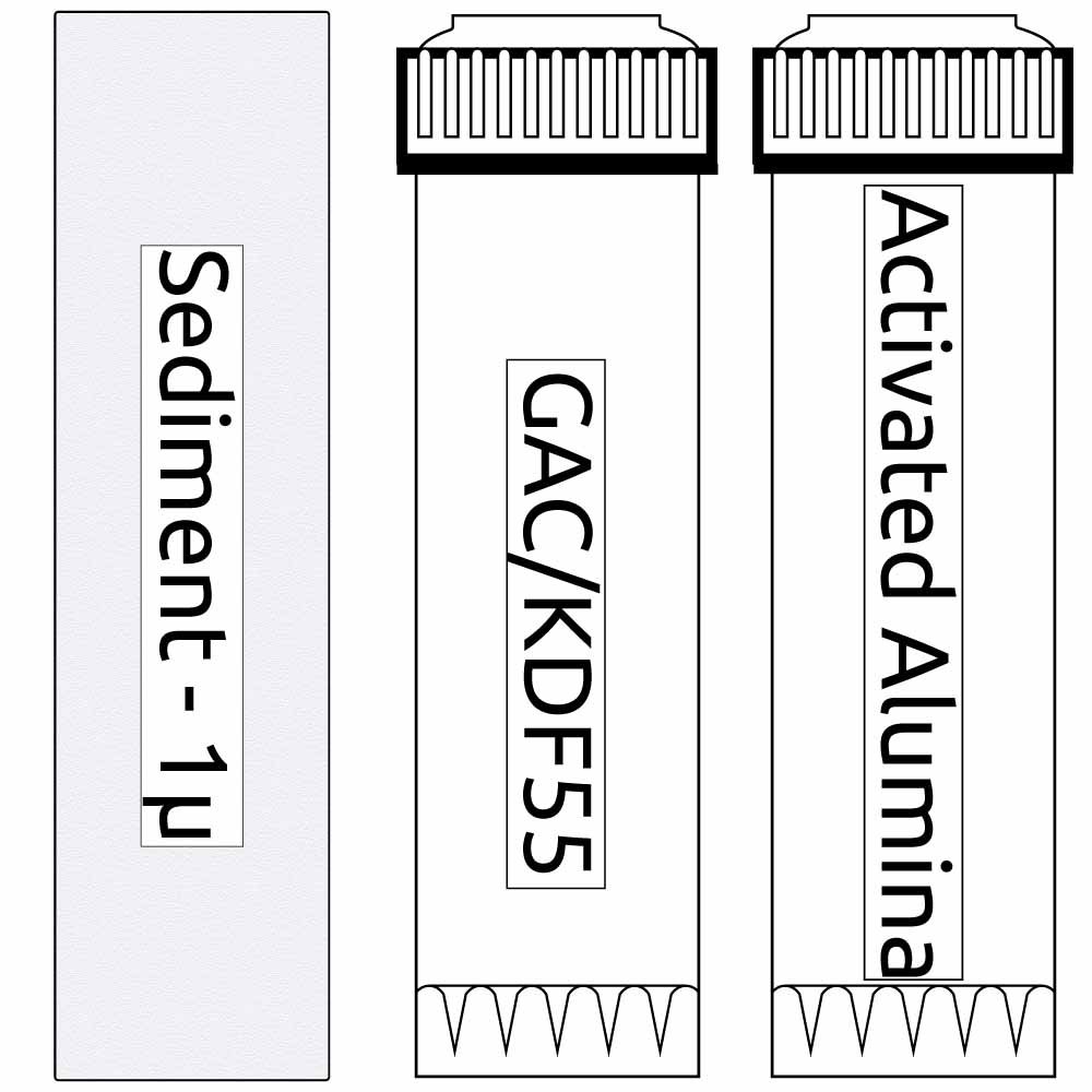 WFK-3-AAKDF filter Kit (for DWF-3-AAKDF)
