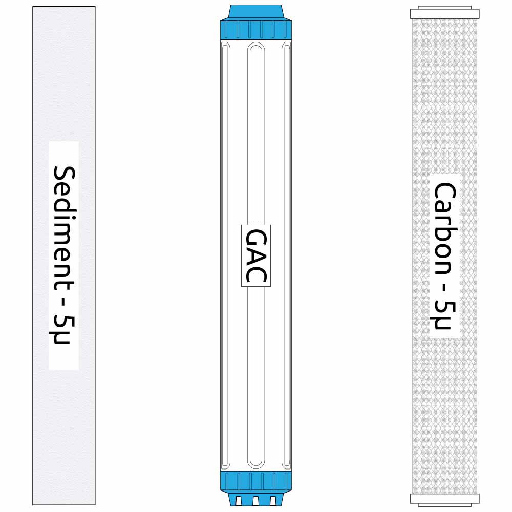20-inch x 2.5"" Slimline 3 Stage Filter Kit with Sediment-GAC-Carbon Block