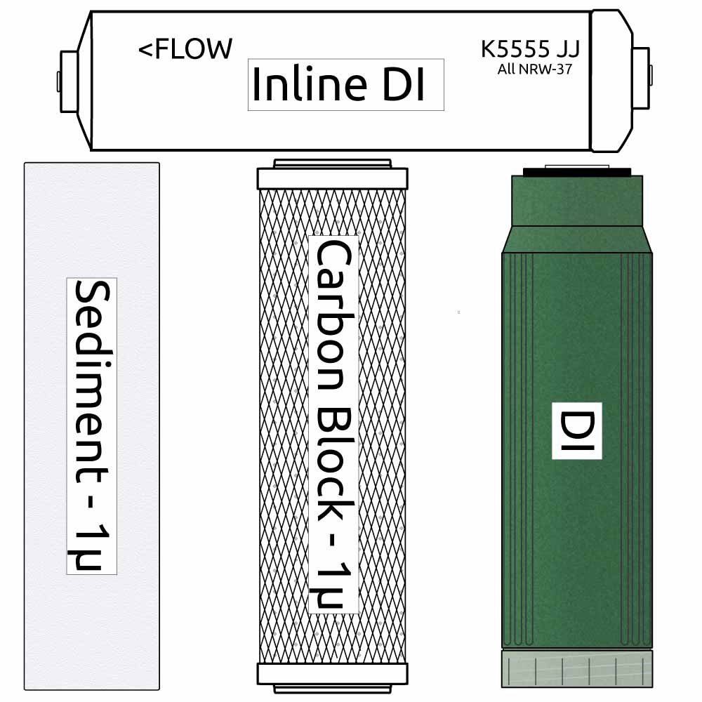 RO/DI Psarion Psi Reef Filter Kit (replaces RFDIFK)