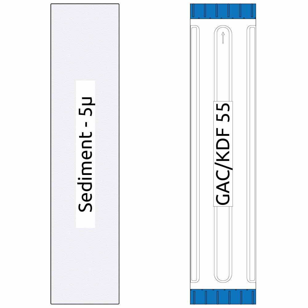 20"" Big Blue 2 Stage Filter Kit with Activated Alumina & Carbon Block