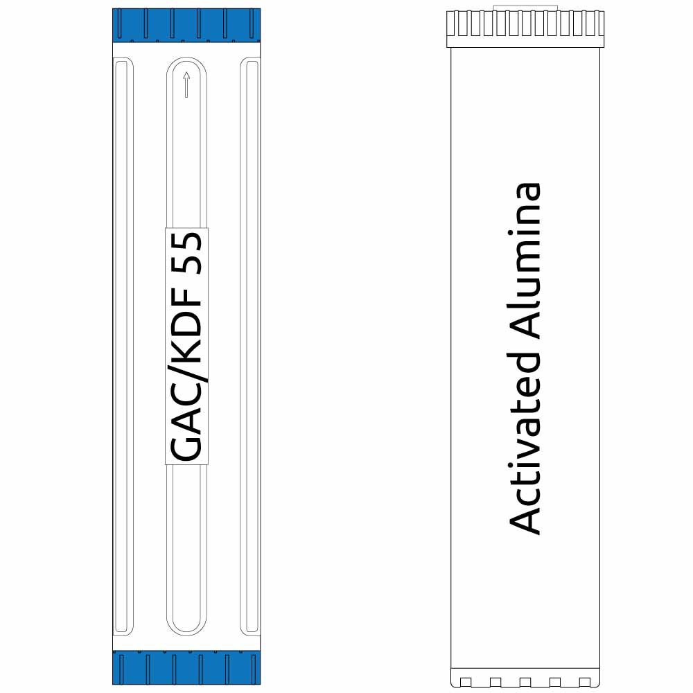 20"" Big Blue 2 Stage Filter Kit with Activated Alumina & GAC/KDF 55