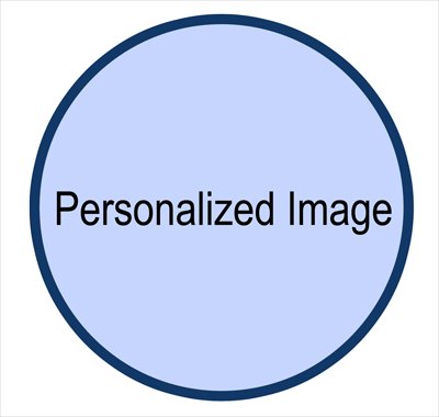 Personalize