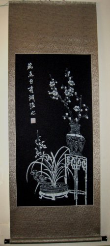 The living & life of the Chinese minority is expressing by art