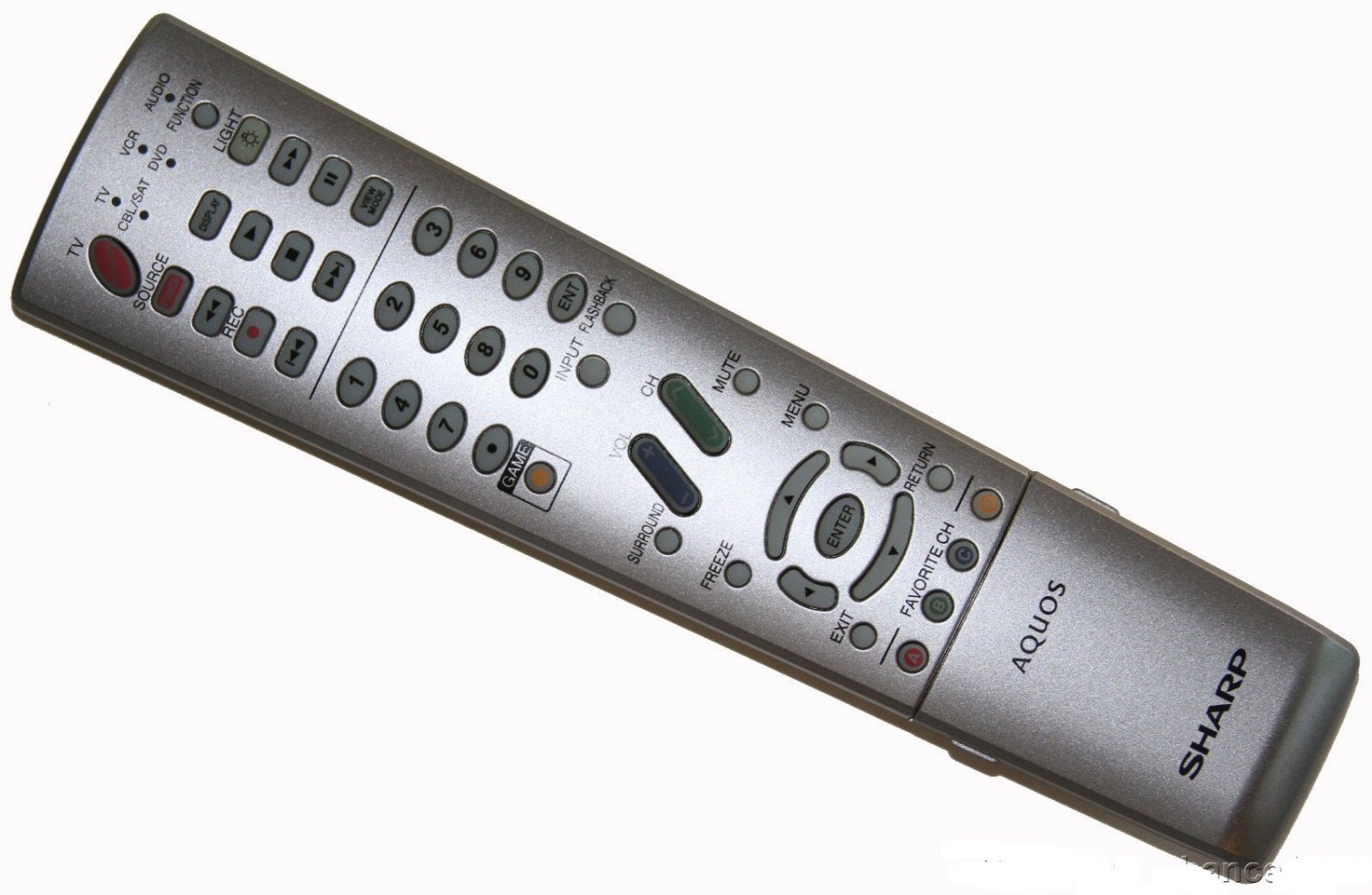 Tv remote control instructions