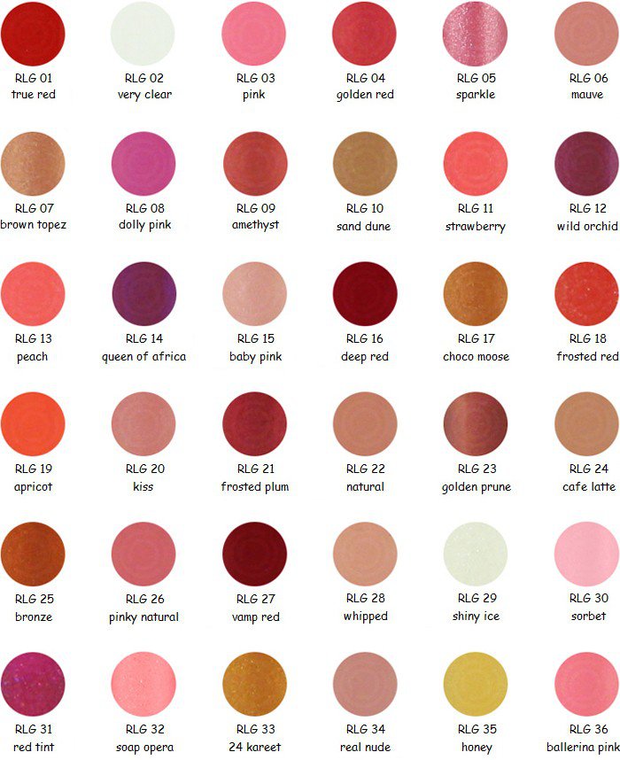 NYX Round Lip Gloss - Full Set: All 36 Colors - RLG - VelvetBlush