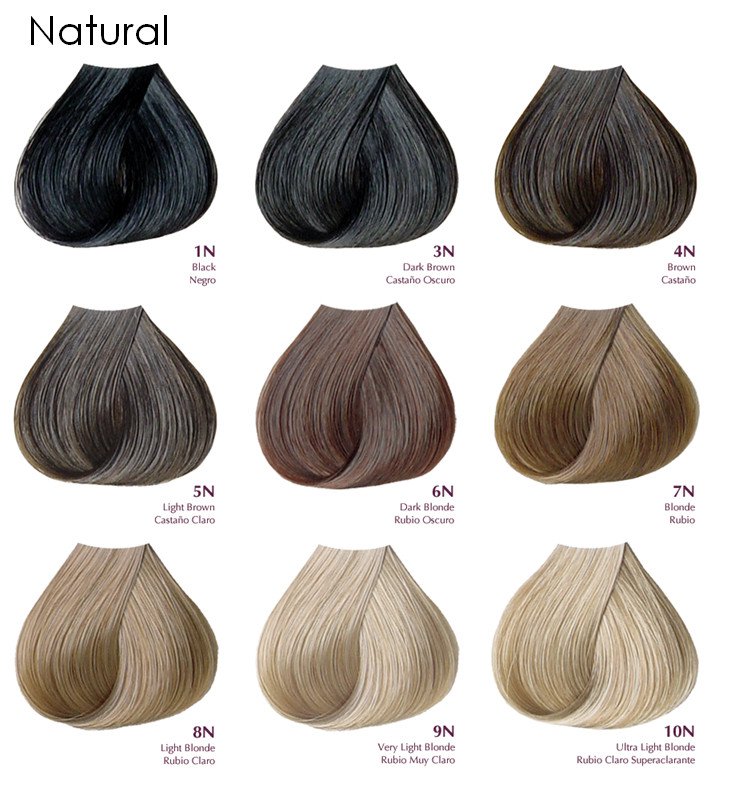 Satin Natural Series Aloe Vera Based Hair Color -Choose Your Color- VelvetBlush