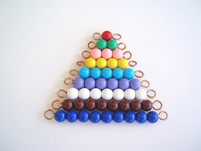 Colored Bead Stairs 1-9 w/ Free worksheets in PDF