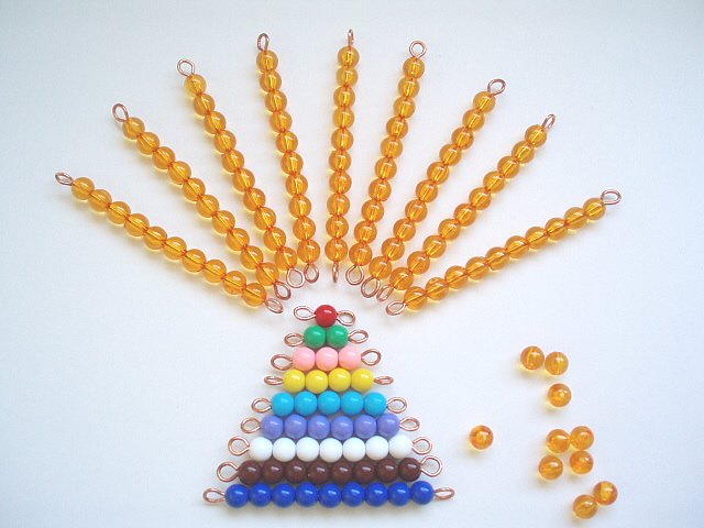 Teen and Tens beads