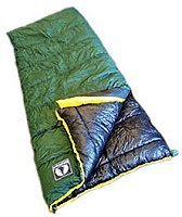 The Backside: Black Pine Sports 20 degree Classic Square Sleeping Bag