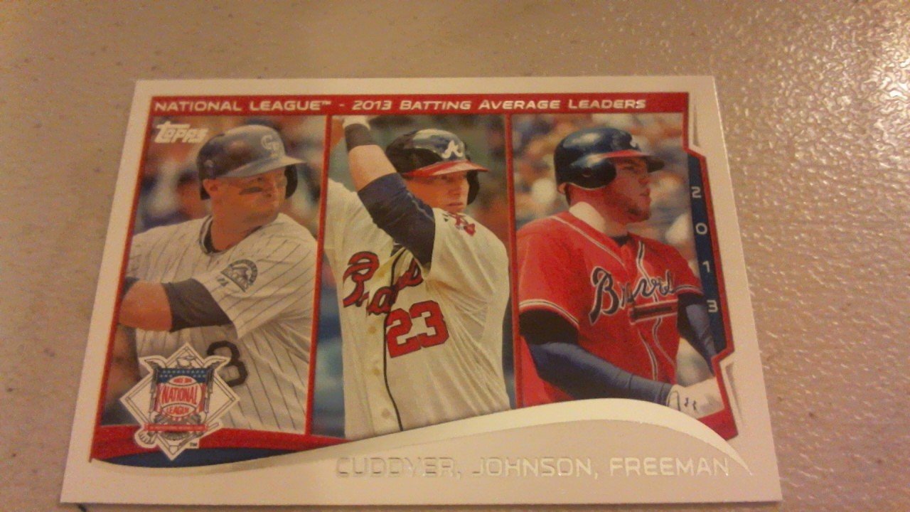 2013 NL Batting Average Leaders