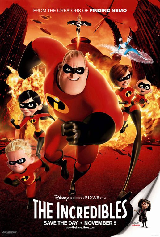 HOLLY HUNTER CRAIG T. NELSON SIGNED X6 DISNEY "THE INCREDIBLES" MOVIE SCRIPT RPT