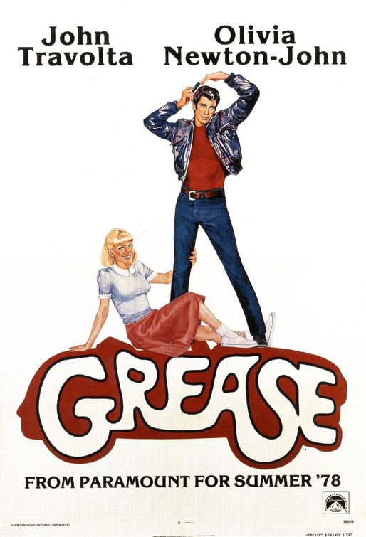 JOHN TRAVOLTA SID CAESAR OLIVIA NEWTON JOHN SIGNED X9 "GREASE" MOVIE SCRIPT RPT