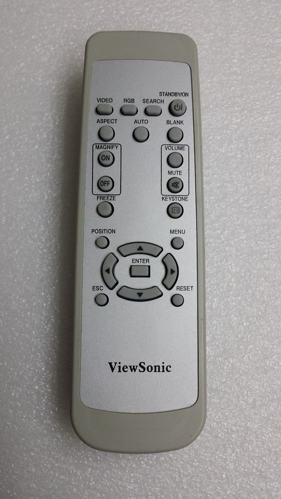 Compatible Remote Control For Viewsonic Projector Pj Pj Pj Pj