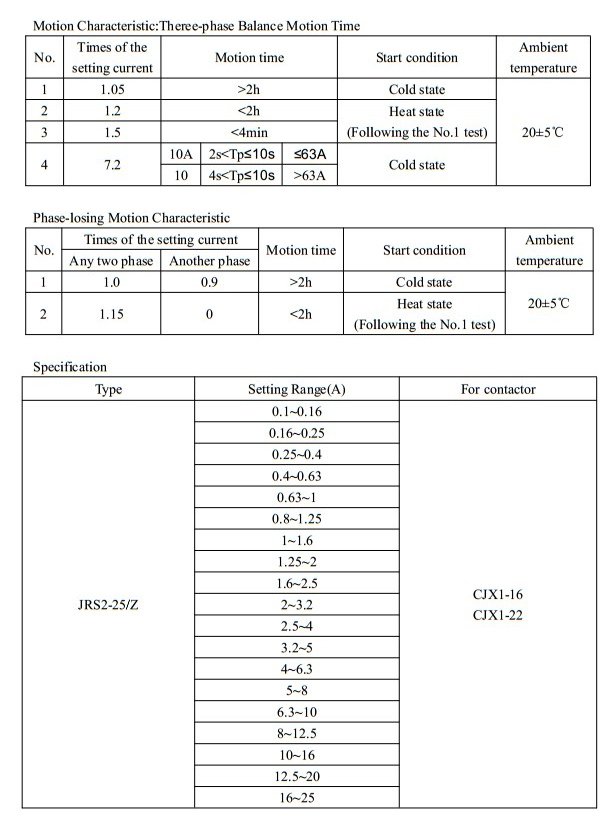 (1) 0.1-25A JRS2-25/Z 3 Pole Motor Protection Thermal Overload Relay 1NO 1NC