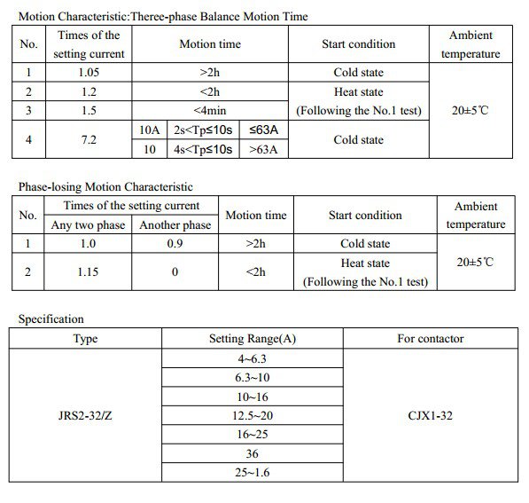 (1)4-36A Current JRS2-32/Z 3 Pole Motor Protection Thermal Overload Relay 1NO1NC