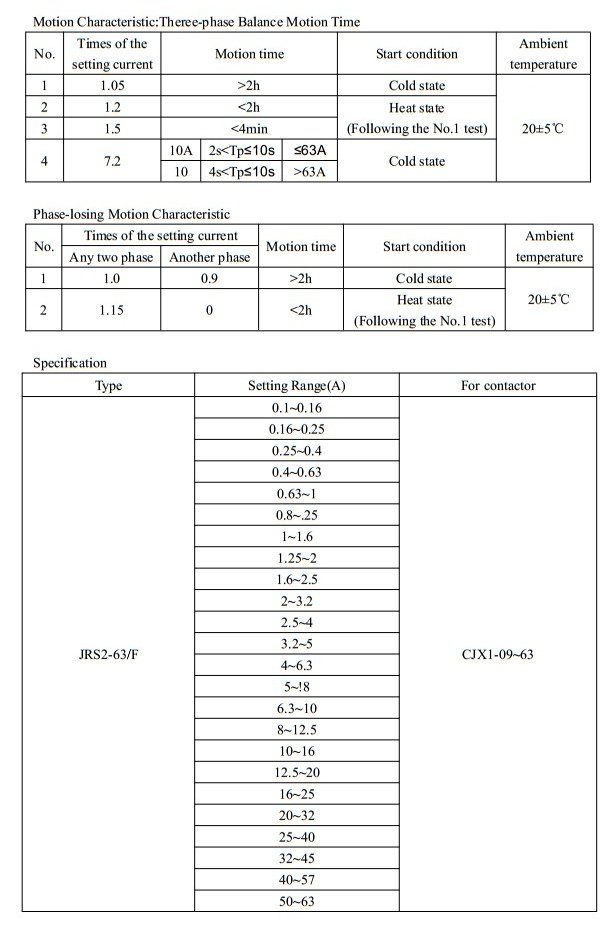 (1) 0.1-63A JRS2-63/F 3 Pole Motor Protection Thermal Overload Relay 1NO 1NC