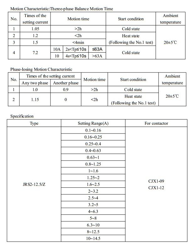 (1) 0.1-14.5A JRS2-12.5/Z 3 Pole Motor Protection Thermal Overload Relay 1NO 1NC
