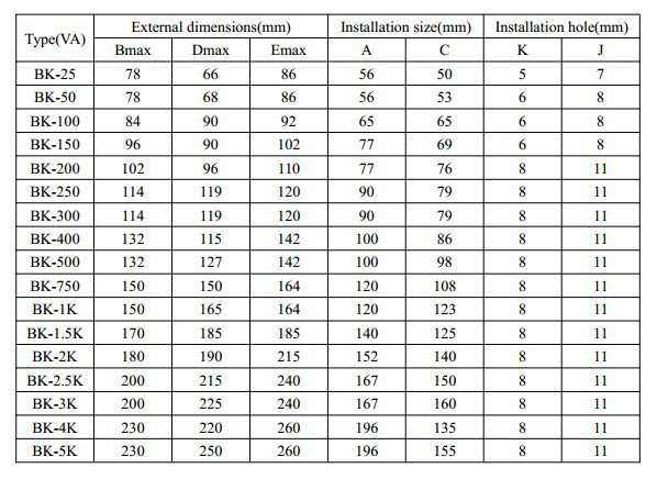 Input AC 220V Output AC 110V Single Phase Volt Control Transformer 25VA Power