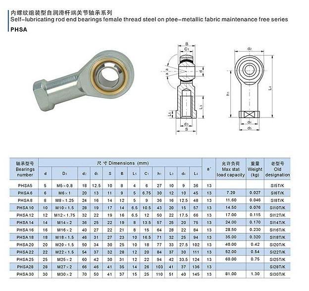 (2) 5mm -18mm Female and Male Metric Right Left Threaded Rod End Joint Bearing