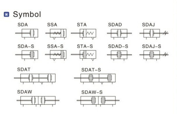AIRTAC Type SSAS20-40 Compact Cylinder Single Acting Push Type