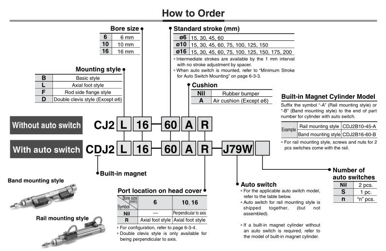General Model CDJ2B10-50 Mini Pneumatic Cylinder Double Acting 10-50mm