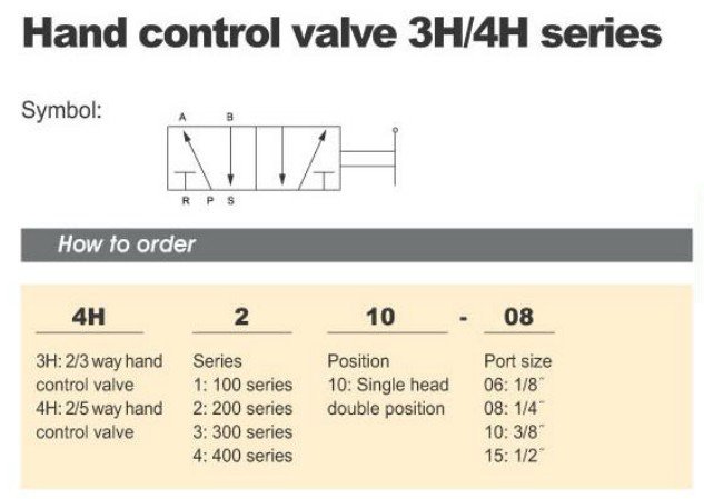 (1)PCS 5 Way 2 Position 3/8" BSPT Hand Lever Operated Pneumatic Valve 4H310-10