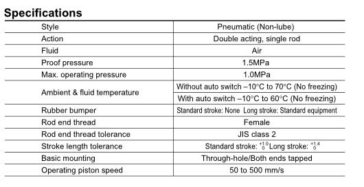 SMC Type CDQSB12-20D Compact Cylinder Double Acting Single Rod 12-20mm