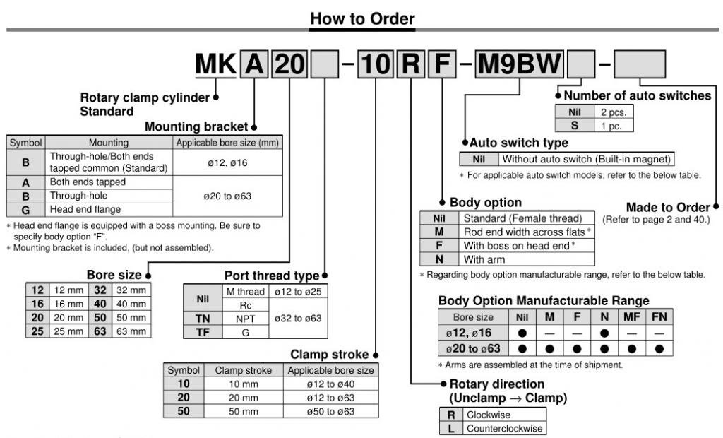 SMC MKB63-50L Rotary Clamp Cylinder Rotary Direction Counterclockwise
