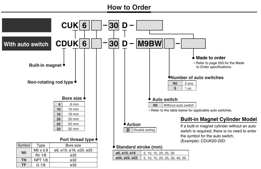 SMC Type CDUK10-5D Free Mount Cylinder Non Rotating Rod Type Double Acting
