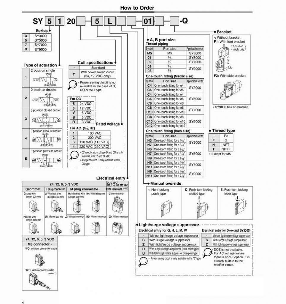 SMC SY3320-6LZD-M5 5 Port Rubber Seal Solenoid Valve 12VDC