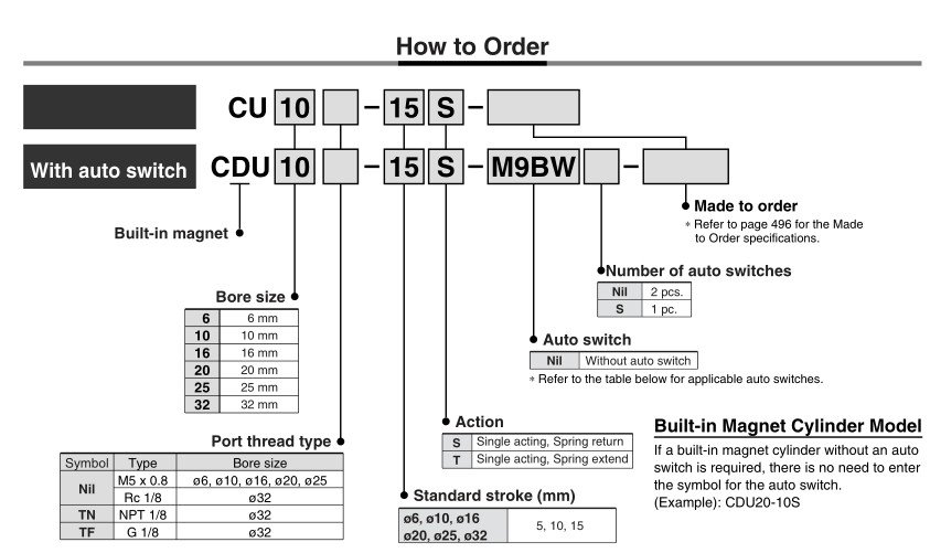 SMC Type CDU10-15S Free Mount Cylinder Spring Return Single Acting Single Rod