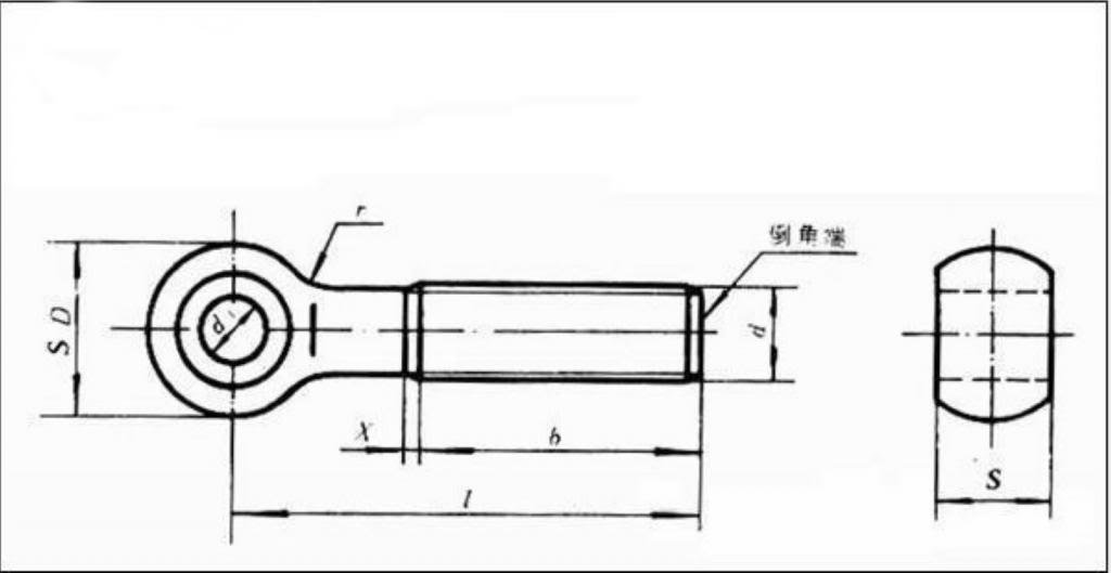 ï¼10ï¼ Metric M10*140 mm 201 Stainless steel eyelet bolt