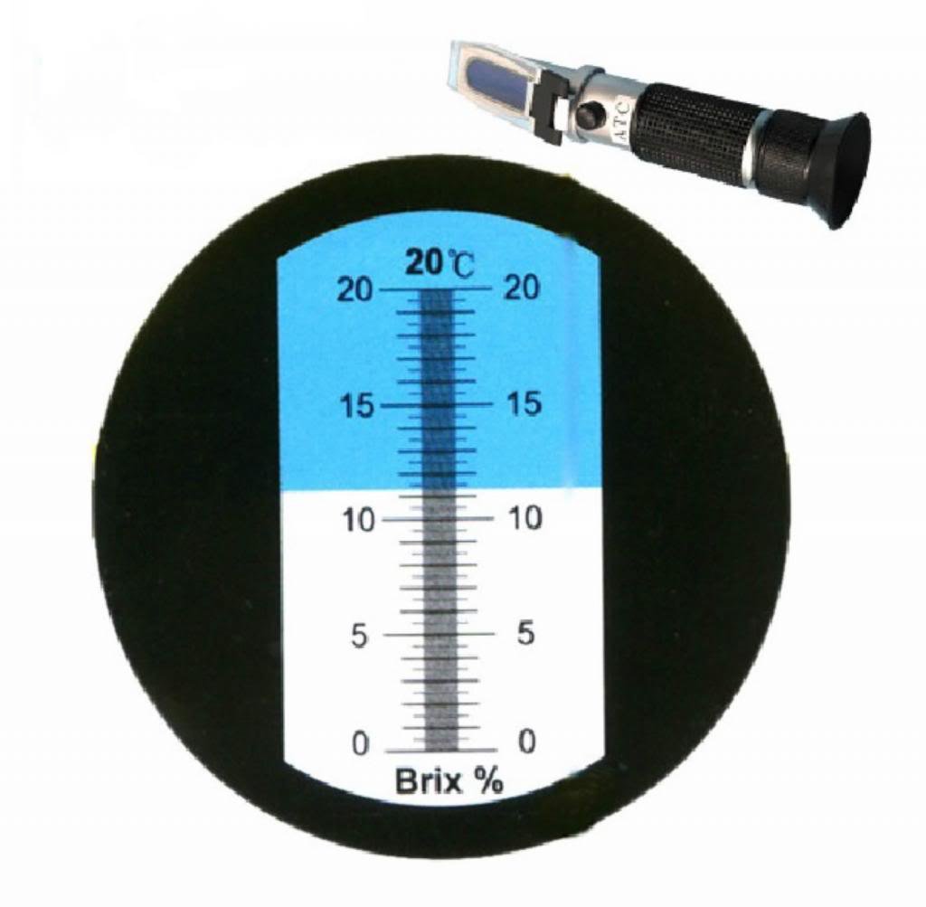 Chrome-plated brass Physical optics saccharimeter refract meter 0-20% Brix