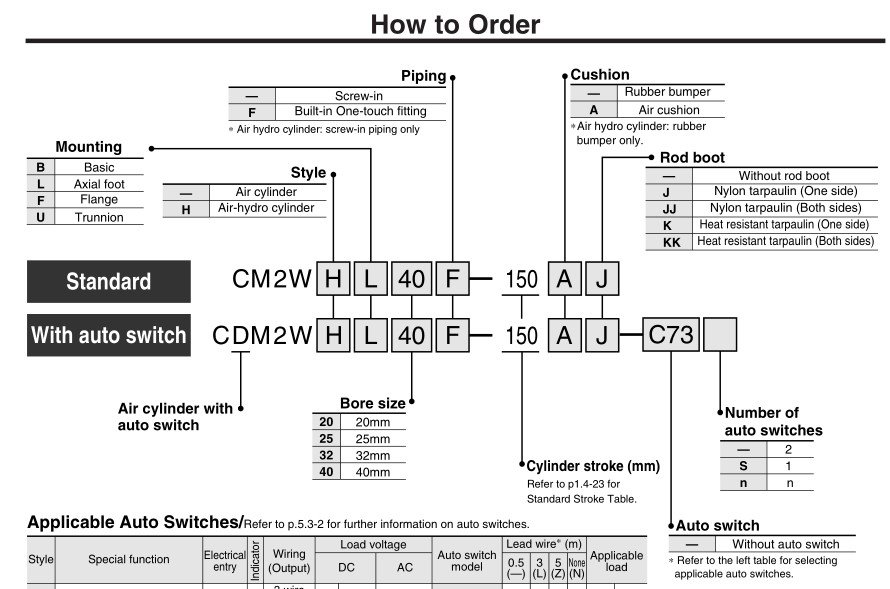 SMC Type Double Acting Double Rod CDM2WB40-300 Mini Pneumatic Cylinder